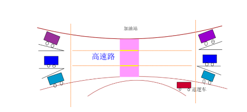 WDM一种合波器汇合在一起，并耦合到同一根光纤的数据传输的技术,第3张