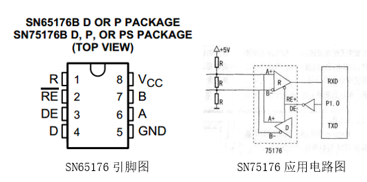 关于RS485端口隔离及保护设计案例,第2张 关于RS485端口隔离及保护设计案例,关于RS485端口隔离及保护设计案例,第2张
