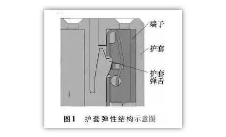 汽车插接器端子退针分析及解决方案,汽车插接器端子退针分析及解决方案,第2张