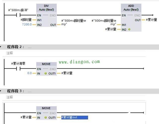 用西门子STEP7编程软件编写流量累计程序,第5张 用西门子STEP7编程软件编写流量累计程序,第5张