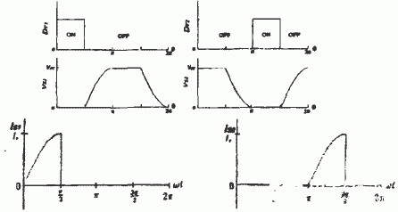 DE类高频调谐功率放大器的工作原理和应用电路设计,第3张