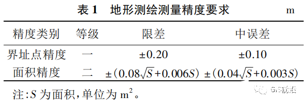 采用空地一体扫描技术的三维扫描设备的应用研究,第4张