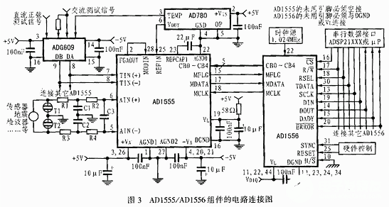 24位∑-Δ模数转换器AD15556的功能特性和应用分析,第4张