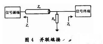 关于DSP电路板的布线和设计,第5张 关于DSP电路板的布线和设计,关于DSP电路板的布线和设计,第5张