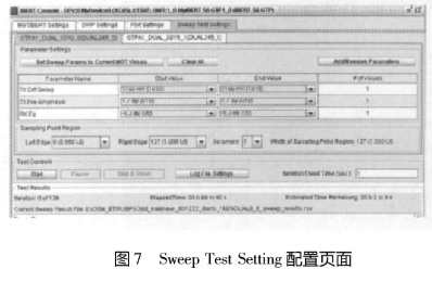 介绍使用IBERT调试FPGA芯片高速串行接口性能的步骤,第6张