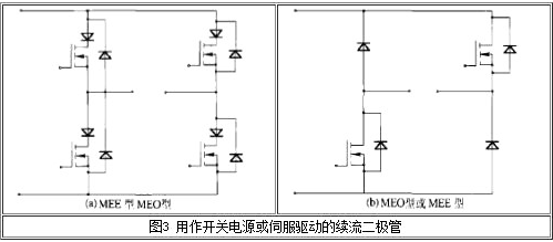 超快恢复二极管模块的制作和应用分析,第3张 超快恢复二极管模块的制作和应用分析,超快恢复二极管模块的制作和应用分析,第3张