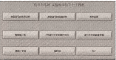 基于LabVIEW软件实现构建实验软平台的可行性研究分析,基于LabVIEW软件实现构建实验软平台的可行性研究分析,第2张
