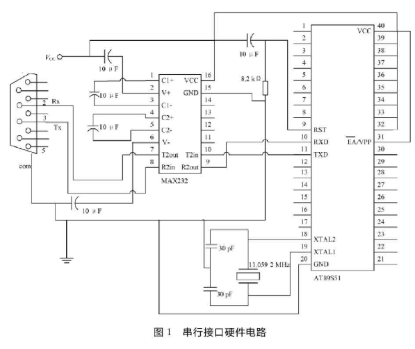 基于虚拟仪器技术实现步进电机控制系统的设计,基于虚拟仪器技术实现步进电机控制系统的设计,第2张