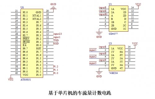 基于FPGA器件和仿真软件实现智能交通灯系统的设计,第5张