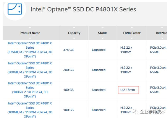 解析Intel Optane SSD写寿命翻倍,第5张 解析Intel Optane SSD写寿命翻倍,解析Intel Optane SSD写寿命翻倍,第5张