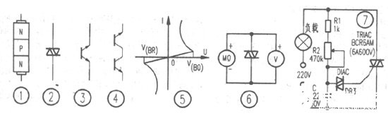 双向触发二极管的结构、原理及应用分析,第4张
