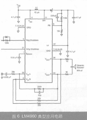 适用于移动应用的三种扬声器驱动器的介绍,第7张