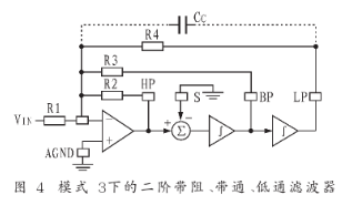 4通道通用滤波器LTC1068的功能特点及设计应用分析,第5张