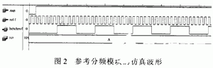 基于可编程逻辑芯片和CPU实现数字锁相环频率合成器的设计,第3张