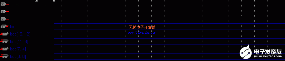 采用FPGA器件EP1C3T144C6芯片和VHDL实现频率测量计的设计,第5张