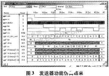 基于FPGACPLD器件和高级语言VB实现UART通信设计,第5张 基于FPGACPLD器件和高级语言VB实现UART通信设计,第5张