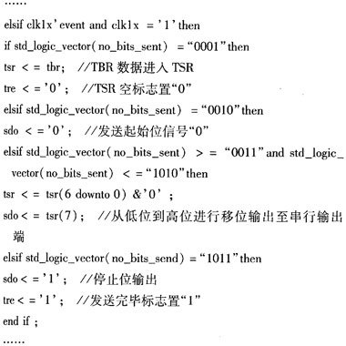 基于FPGACPLD器件和高级语言VB实现UART通信设计,第4张 基于FPGACPLD器件和高级语言VB实现UART通信设计,第4张
