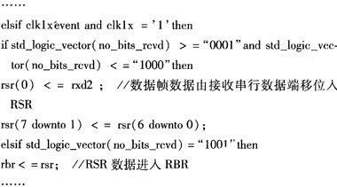基于FPGACPLD器件和高级语言VB实现UART通信设计,第7张 基于FPGACPLD器件和高级语言VB实现UART通信设计,第7张