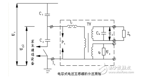 电容式电压互感器的接线原理详细说明,第2张