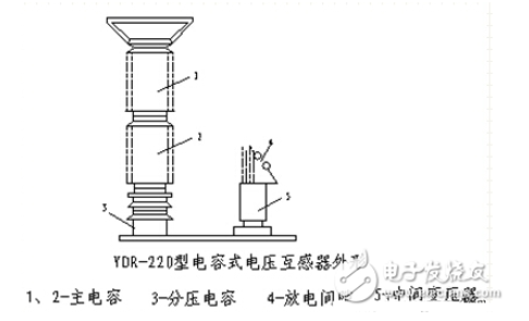 电容式电压互感器的接线原理详细说明,第3张