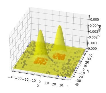 解析神经网络进行表征的过程,解析神经网络进行表征的过程,第11张