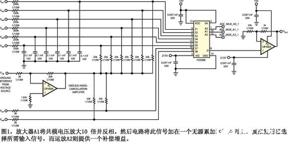 通过利用差分放大器消除共模电压产生的误差,通过利用差分放大器消除共模电压产生的误差,第2张