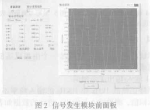 基于LabVIEW开发平台的功率放大器测试与分析系统的设计,第5张