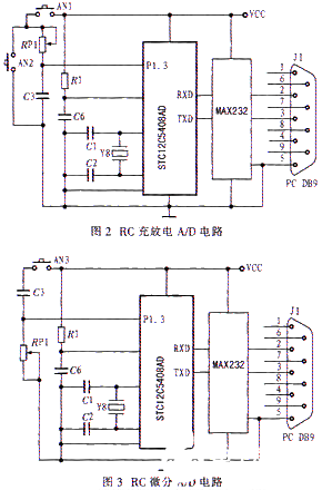 基于增强型8051单片机实现记忆示波器的设计和应用研究,第8张