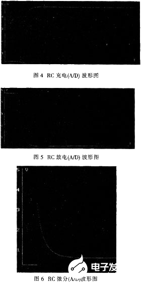 基于增强型8051单片机实现记忆示波器的设计和应用研究,第9张