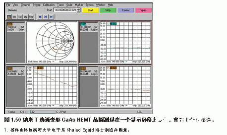 使用Agilent PNA-X网络分析仪实现毫米波的测量,使用Agilent PNA-X网络分析仪实现毫米波的测量,第2张