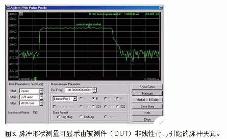 使用Agilent PNA-X网络分析仪实现毫米波的测量,第3张