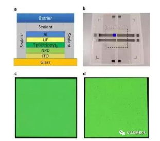 石墨烯将作为OLED水氧阻隔层, 石墨烯将作为OLED水氧阻隔层,第2张