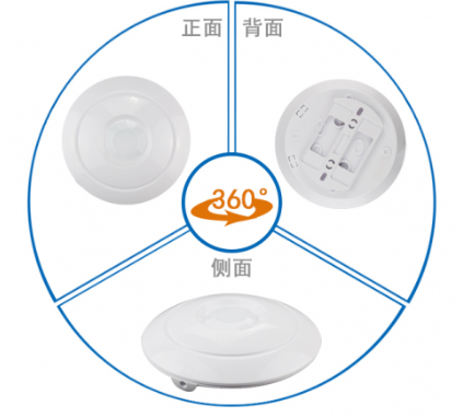 盘点常用的红外探测器的原理及优缺点,盘点常用的红外探测器的原理及优缺点,第2张