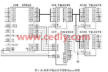 基于CPLD芯片EPM7128实现多功能测试系统的应用方案,第5张