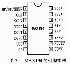 十四位串行AD转换器MAX194芯片的工作原理、性能和应用设计分析,第3张