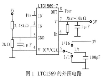 十阶低通滤波器LTC1569的性能特点和应用设计分析,第3张