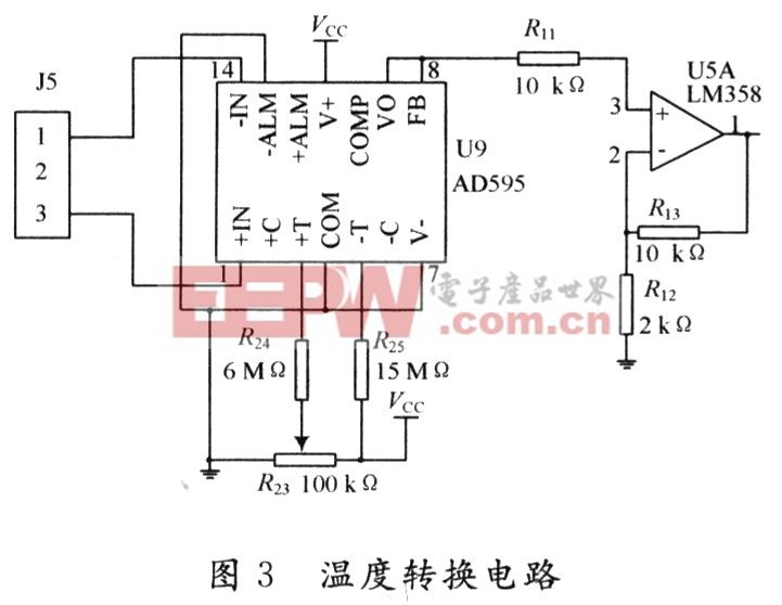 导电材料温度测量系统的设计和实现方案,第4张