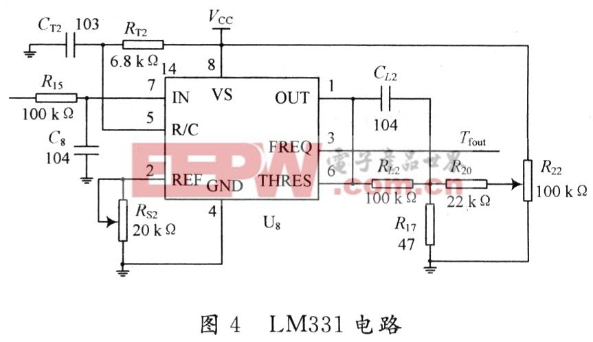 导电材料温度测量系统的设计和实现方案,第5张