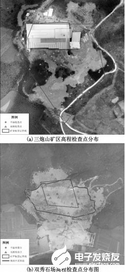 无人机航空摄影测量技术在矿山动态监测中的应用分析,第3张