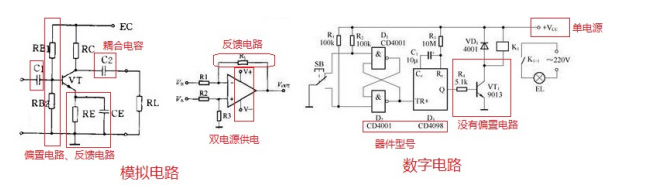 如何从电路图区别数字电路和模拟电路,第2张