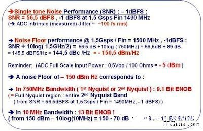 为高频应用设计选择合适的高速模数转换器产品,第5张