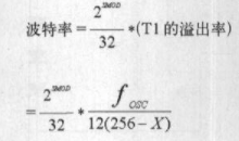 基于PC通信实现新型数字电压表的整机设计,第3张
