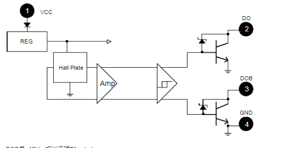 基于BJT-PMOS的DC风扇控制,基于BJT-PMOS的DC风扇控制,第4张