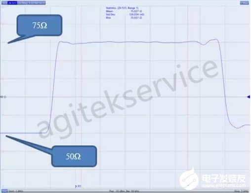 如何使用矢量网络分析仪测试针对非标称50Ω的线缆,第7张 如何使用矢量网络分析仪测试针对非标称50Ω的线缆,第7张