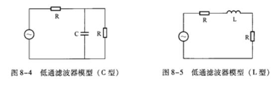 滤波器的作用是什么_滤波器的主要技术指标,第2张