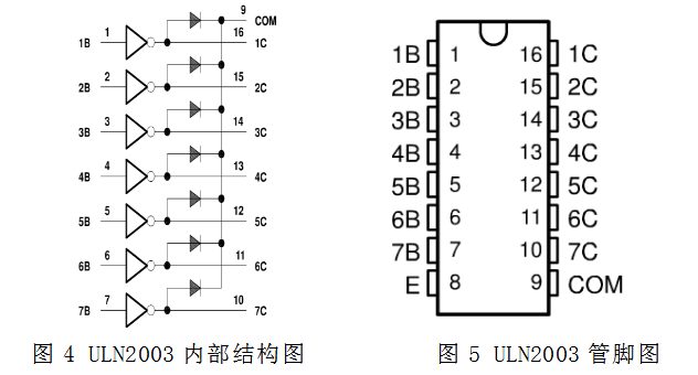 proteus步进电机仿真,proteus步进电机仿真,第5张