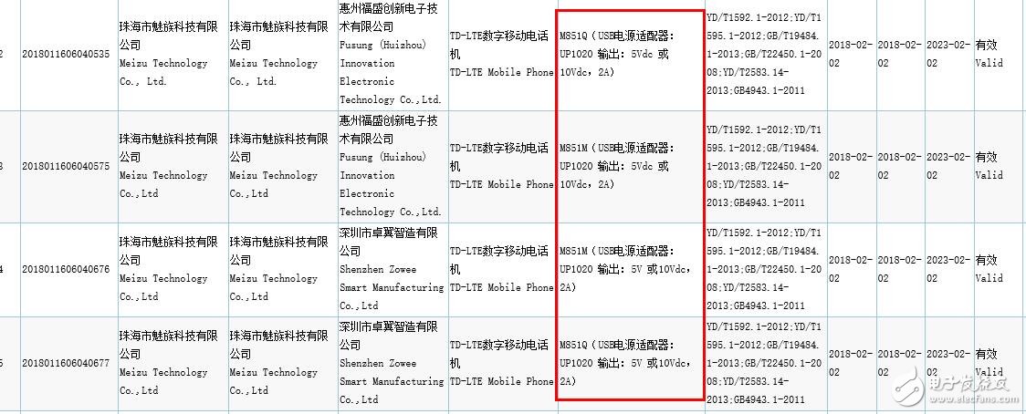 魅蓝E3信息曝光 毫无秘密可言,魅蓝E3信息曝光 毫无秘密可言,第3张