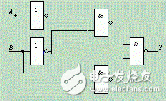组合电路特点 组合逻辑电路结构介绍,组合电路特点 组合逻辑电路结构介绍,第5张