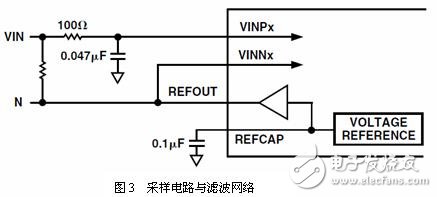 CORTEX-M3与STM32_M3内核STM32的三相多功能电能表解决方案,CORTEX-M3与STM32_M3内核STM32的三相多功能电能表解决方案,第4张