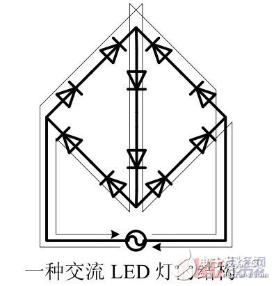 各种LED驱动技术,各种LED驱动技术,第3张